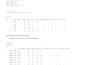 do python programming, data analysis, and machine learning tasks